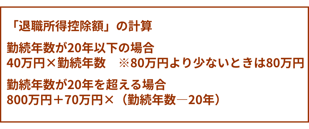 退職所得控除額の計算
